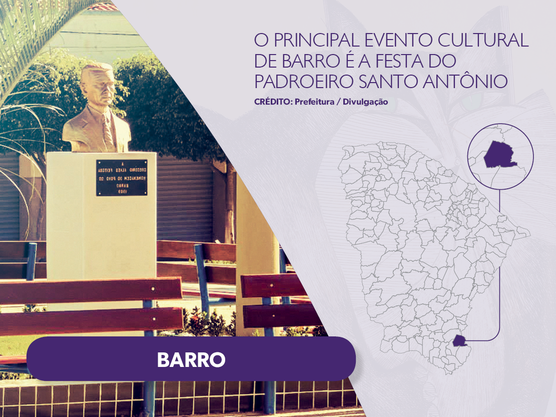 Barro Anuário do Ceará