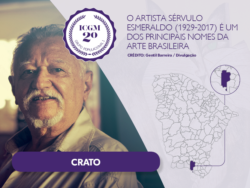 Crato Anuário do Ceará