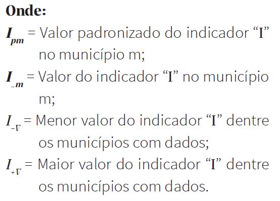 Legenda da fórmula de padronização de indicadores