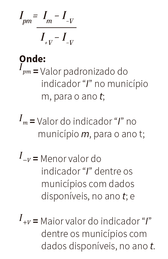 Fórmula de padronização de indicador