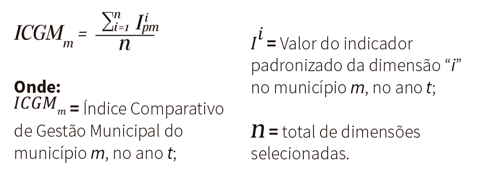 Fórmula de cálculo do ICGM