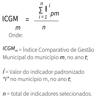Fórmula cálculo ICGM